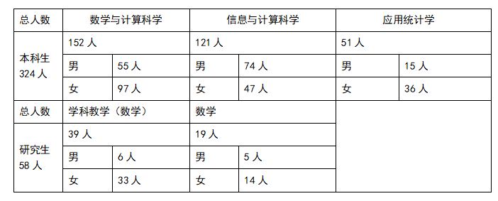 bd9d130121a04b658dc427d1e0d71b07.png 屏幕截图 2025-01-19 223239.png