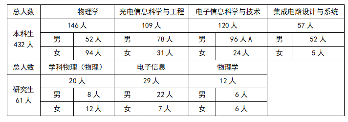 468445cc83d845eb8cda1542cdc79cd9.png 屏幕截图 2025-01-19 223324.png
